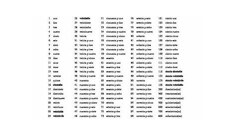 Search Results Numbers In Spanish 1 100 Printable - BestTemplatess