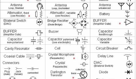 electric circuit schematic symbols