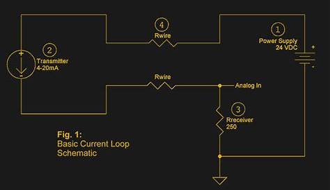 4-20ma current loop circuit diagram