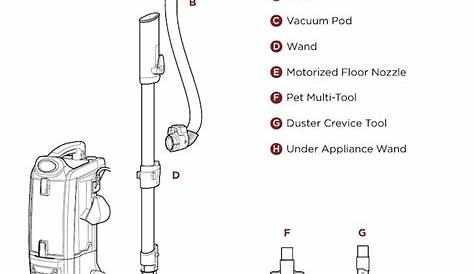 Shark Vacuum Parts Diagram & Details - Diagram Lens