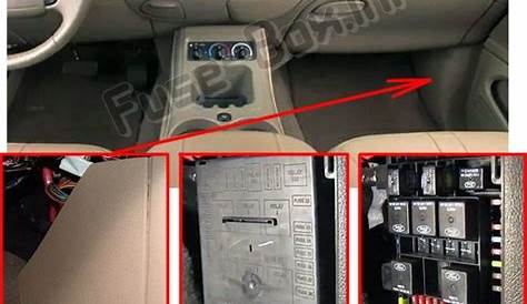 2006 ford expedition fuse box