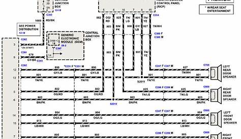 2000 ford excursion wiring diagram