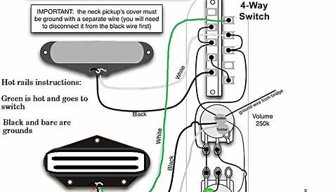 Wiring a hot rails in bridge with 4 way? | Telecaster Guitar Forum