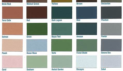 Valspar Garage Floor Coating Color Chart – Flooring Site