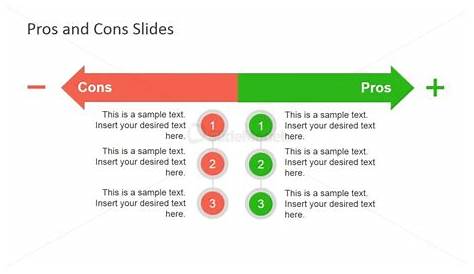 6961-01-pros-and-cons-diagram-2 - SlideModel