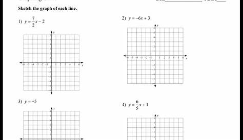 Algebra 1 Graphing Linear Equations Worksheet Free Worksheets 3