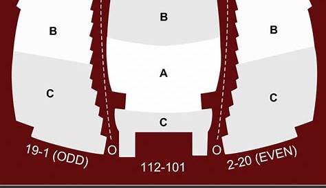 Fords Theater, Washington, DC - Seating Chart & Stage - Washington Theater