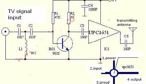 Homemade television signal transmitter circuit - CZH/ Fmuser Fm