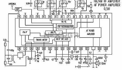 12+ Am Radio Circuit Diagram | Robhosking Diagram