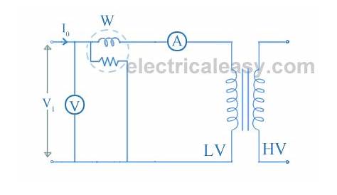 Open circuit and Short circuit Test on transformer | electricaleasy.com