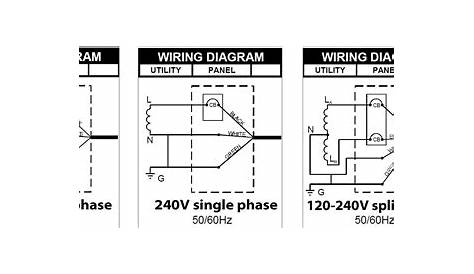 480 To 240 Transformer Wiring Diagram - Eco Inc