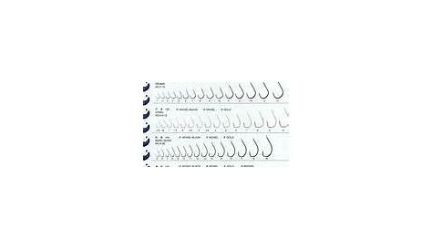 fishing hooks size chart - Yahoo Search Results Yahoo Image Search