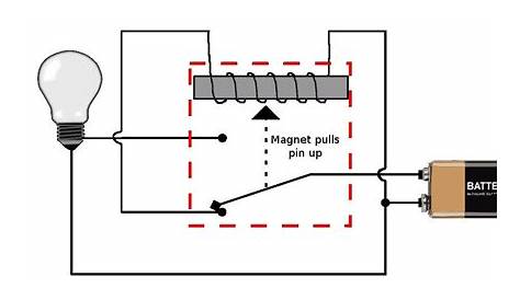 basic led circuit diagram