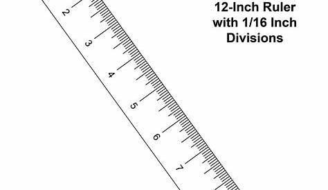 Printable Ruler Template in Inches – Creating Comics