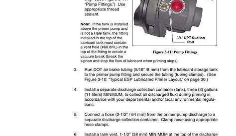 Figure 3-11: pump fittings | Hale ESP Priming System User Manual | Page