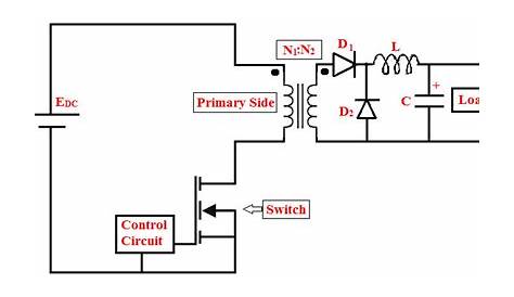 smps charger circuit diagram