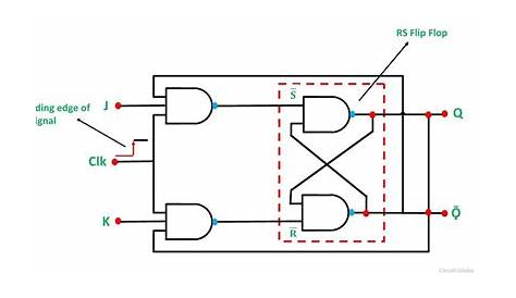 t flip flop circuit diagram