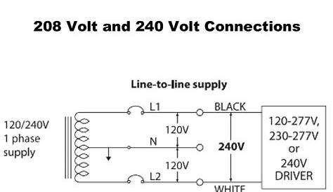 277v lighting circuit diagram