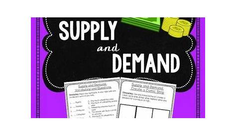 Supply and Demand Lesson: Powerpoint and Activities | Teaching