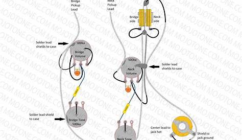 gibson 355 wiring diagram