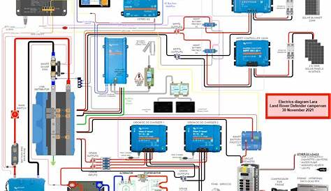 12 volts wiring diagram - Wiring Diagram and Schematics