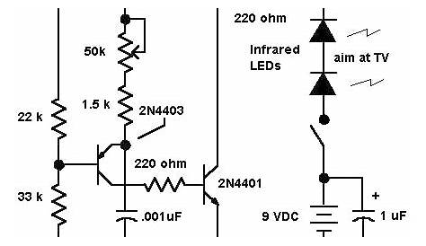 Simple TV Remote Control Jammer Circuit Diagram | Super Circuit Diagram