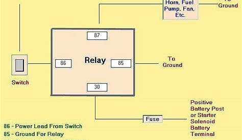 Relay wiring