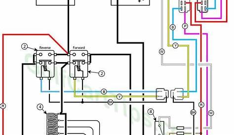 Wiring Diagram For Golf Cart Ignition Switch - Wiring Diagram and Schematic
