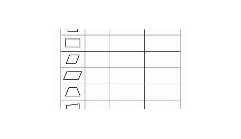 50 Properties Of Quadrilateral Worksheet