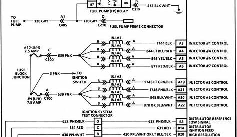 lt1 fuel pump wiring diagram