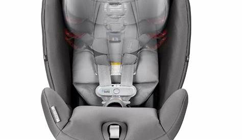 Cybex Eternis S All in One Car Seat with SensorSafe, Lavastone Black