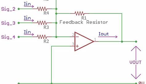 Inverting Operational Amplifier (Op-amp): Circuit Design, Configuration