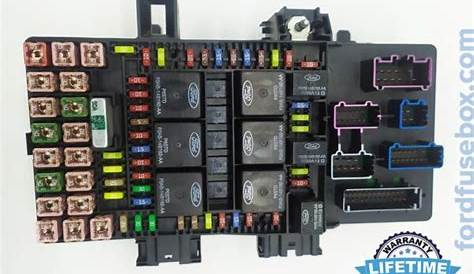 fuse box for 2001 ford expedition