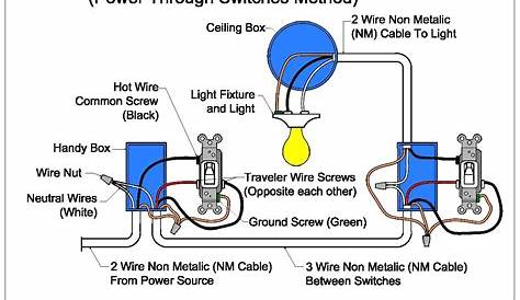 one way switch wiring diagram