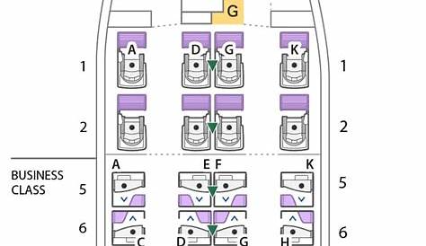 Seat Map of Boeing 777-300ER | Seat Map | In-Flight | Travel
