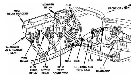 aerostar transmission wiring diagram