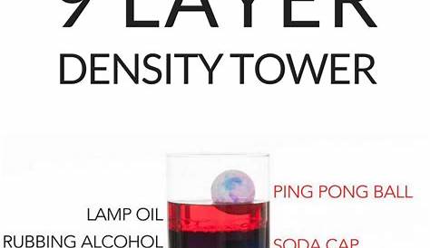 Amazing 9 Layer Density Tower! Density differences cause objects to