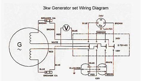 13+ Avr Generator Schematic Diagram | Robhosking Diagram