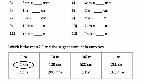 Metric Conversion Practice Worksheet Pdf – Kidsworksheetfun