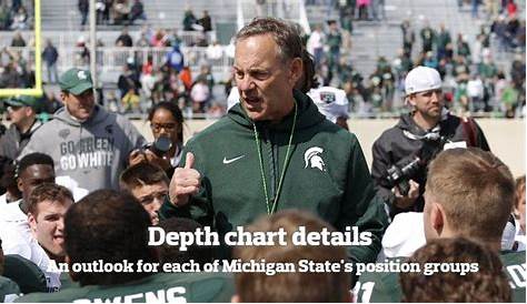 Michigan State depth chart analysis: Lots of experience, with a battle
