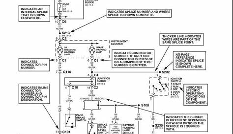 jeep yj wiring diagram pdf