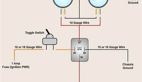 auto battery wiring