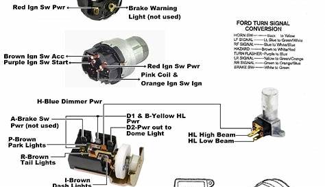 1975 ford f250 ignition wiring diagram