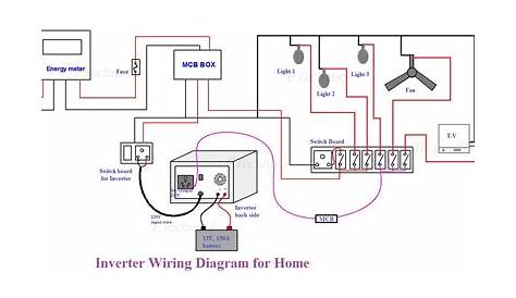 home inverter wiring circuit diagram
