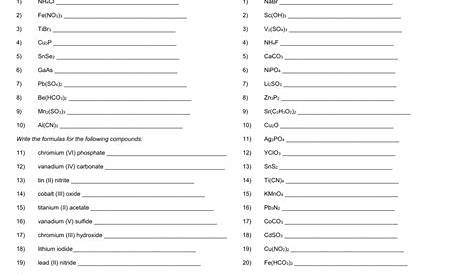 ionic compounds worksheets