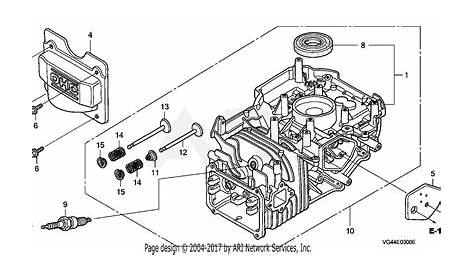 honda mower parts diagram