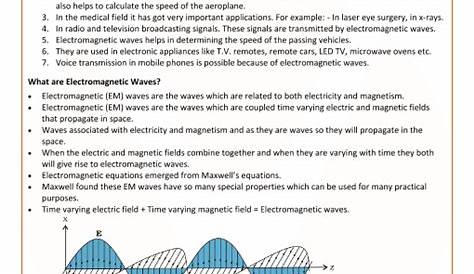 science 8- electromagnetic spectrum worksheets