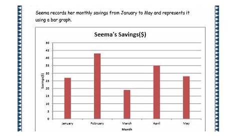 grade 3 leaf bar graph worksheet