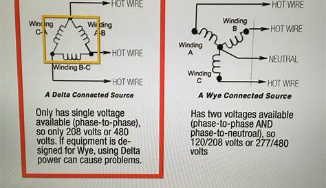 277 Volt Single Phase Wiring Diagram – Easy Wiring