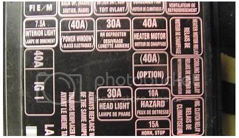 lookin for EK fuse box diagram under hood - Honda-Tech - Honda Forum